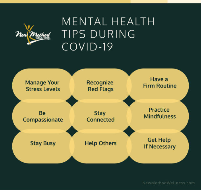 Behavioral Health tips during Covid-19 | New Method Wellness